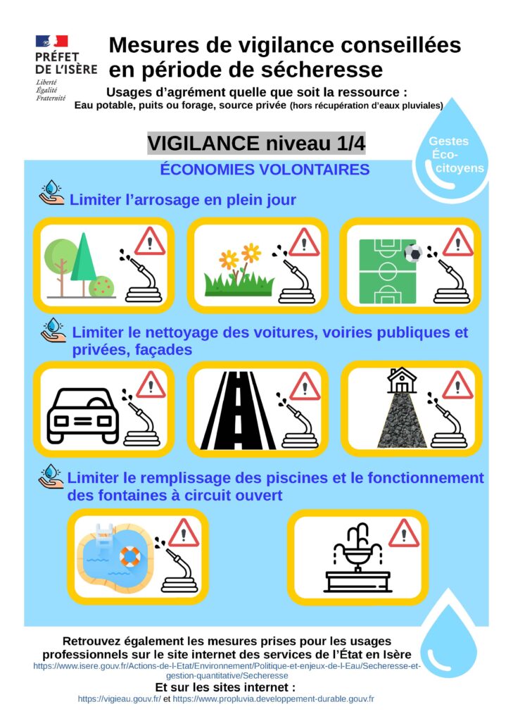 1_Fiche_vigilance_particuliers